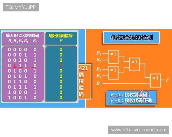 强弱队波胆推荐避坑指南数字高频玩法防骗