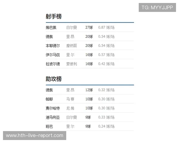 常见波胆比分统计平台对比评测避坑防骗指南 常见波胆比分统计平台对比评测避坑防骗指南